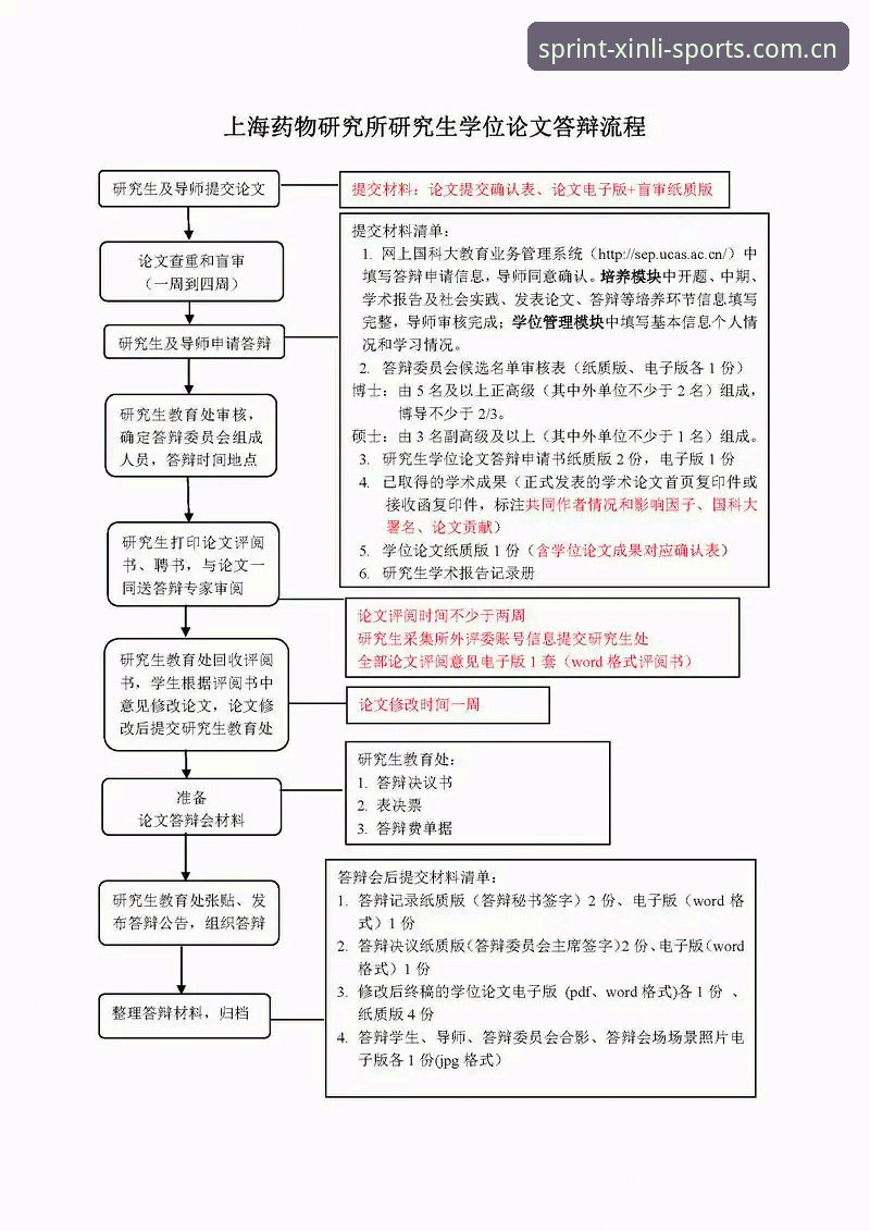 新利体育账号登录实用指南——2026新版入口与操作全流程